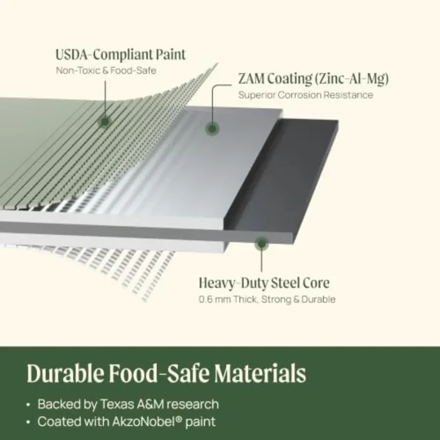Raised Garden Bed Kit, 17