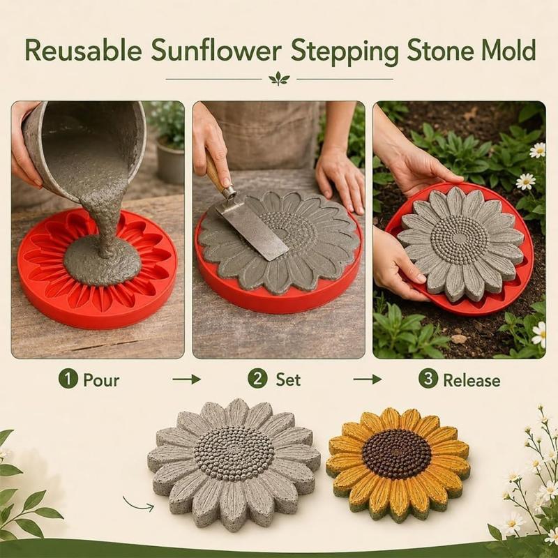 Bộ biểu mẫu dự án sân vườn để  - đánh giá và giá Garden Gloves